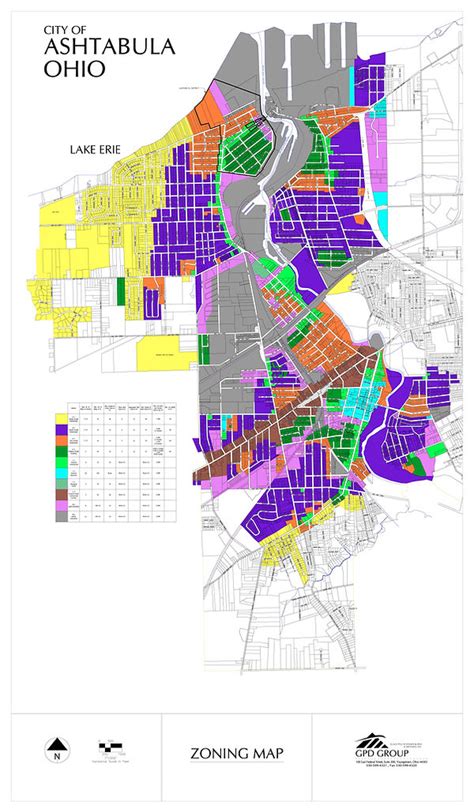 ashtabula county ohio zoning